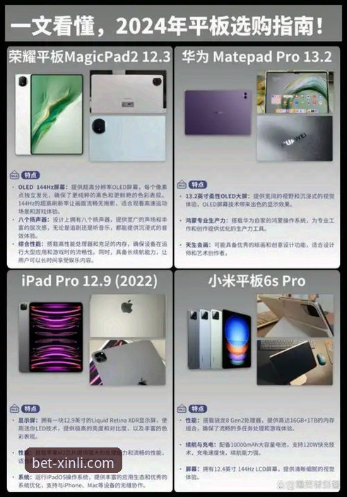 新利苹果版下载安全吗？vs安卓版：技术评测员眼中的iOS下载安全对比分析