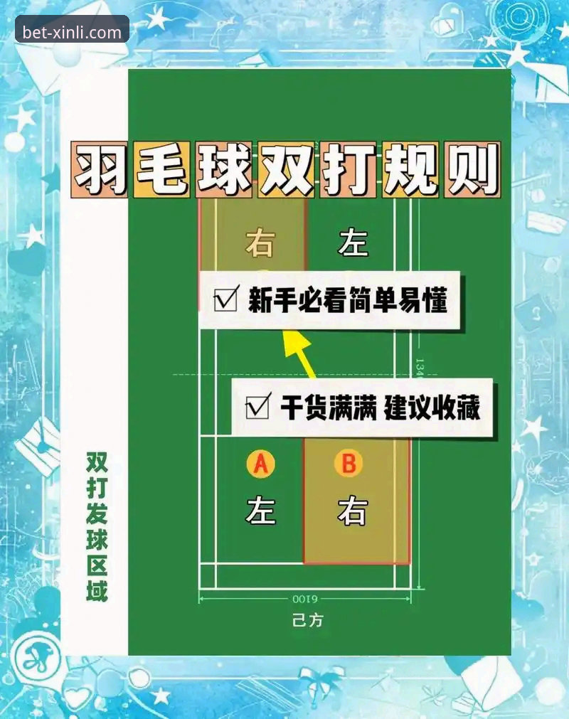 新利体育投注的6个关键要点：从入门到精通的操作指南