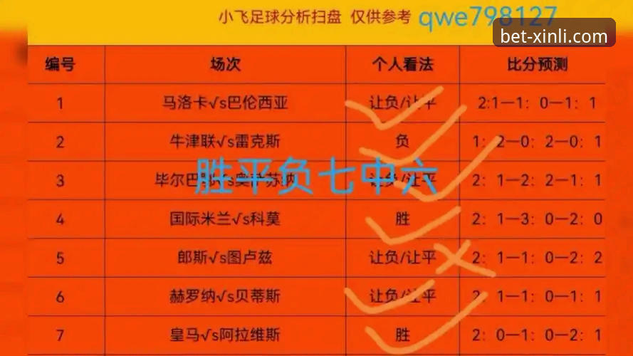 2026世界杯预选赛复盘操作教程：从意大利出局看足球数据追踪技巧