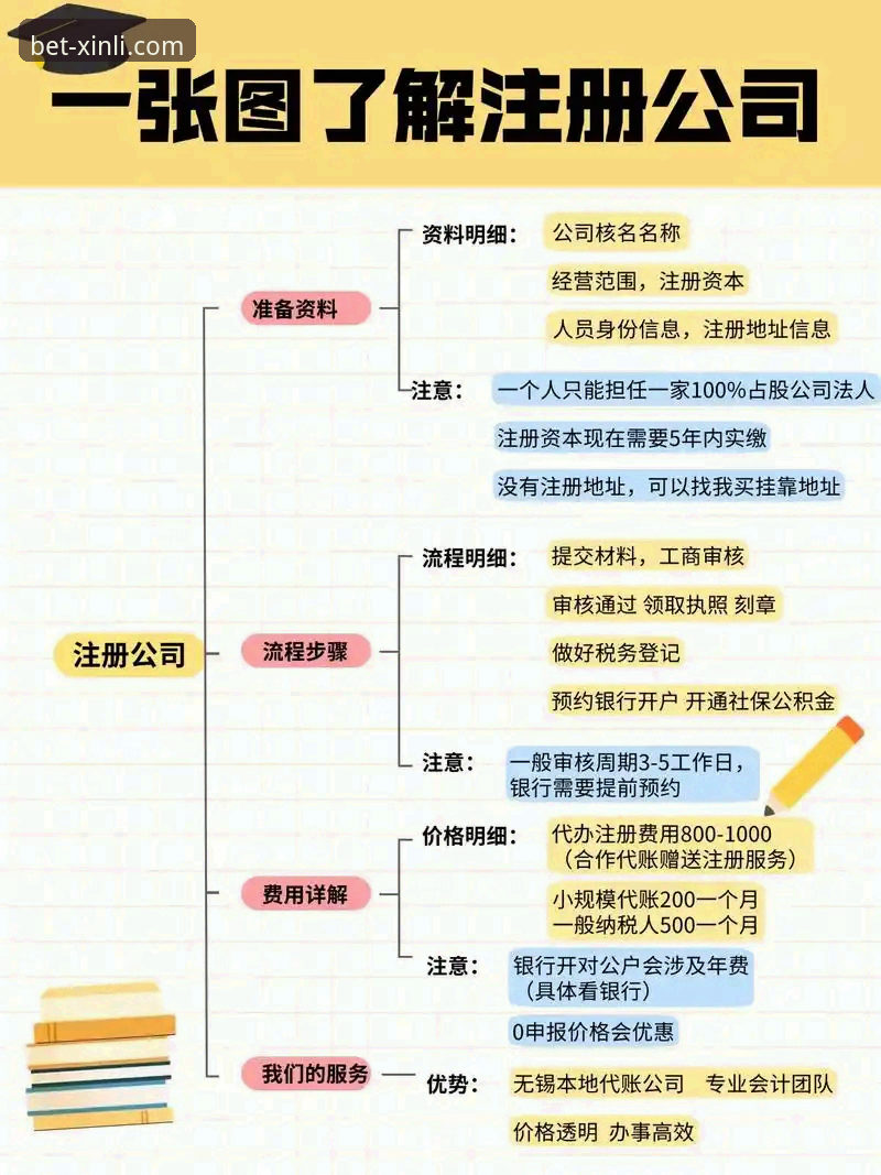 揭秘：新利注册流程下载背后的技术逻辑与用户体验真相